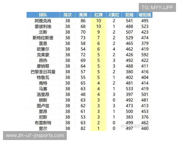 法甲顶级主教练能力评估与排名分析